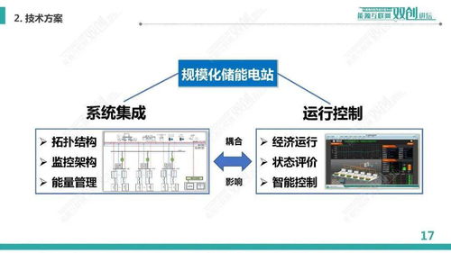 規(guī)?；姵貎?chǔ)能系統(tǒng)集成與運(yùn)行控制——中國(guó)電科院李相俊團(tuán)隊(duì)的創(chuàng)新探索